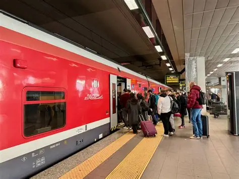 FAQ Terminal 2 aeroporto Malpensa Milano, servizi per i passeggeri,  check‑in, sicurezza, negozi, ristorazione, 